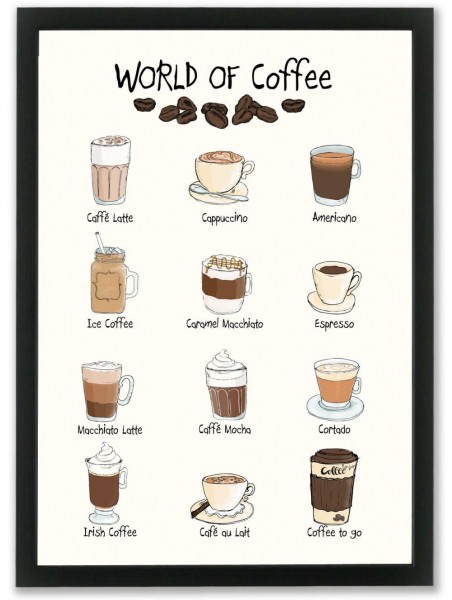 Mouse and Pen Poster "World of Coffee" A4